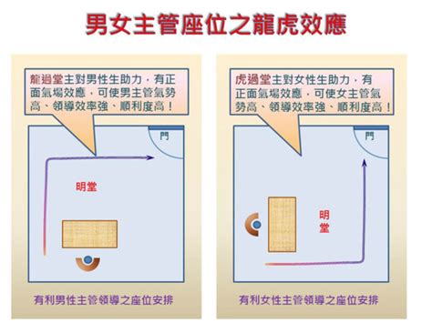 座位後面有窗|【辦公室風水】座位原則 (事業運、小人、貴人、對門、廁所、門。